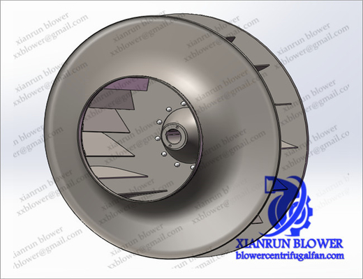 ประเภทใบพัดลมแบบแรงเหวี่ยงสแตนเลส Forward Curved Fan Wheel