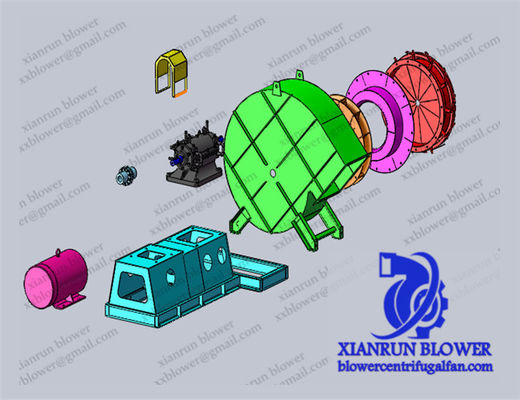 พัดลมเรเดียลเซนทรฟิวเกลที่ปรับแต่งได้ สําหรับความต้องการอุตสาหกรรมเฉพาะชนิด พัดลมอุตสาหกรรม พัดลมและเครื่องเป่า