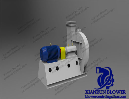 พัดลมเรเดียลไปข้างหน้า กลมหลุดศูนย์กลาง พัดลมเรเดียลแรงดันสูง พัดลมหลุดศูนย์กลาง