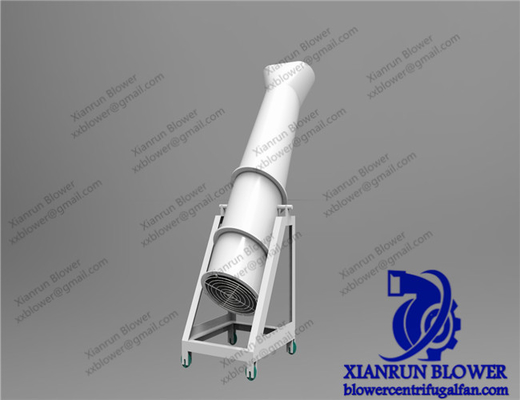 พัดลมแกนอุตสาหกรรมแบบขับตรง 830m3 / H - 43940m3 / H พร้อม Shell Kiln Shell