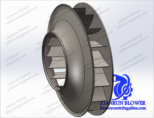 ประเภทใบพัดลมแบบแรงเหวี่ยงสแตนเลส Forward Curved Fan Wheel